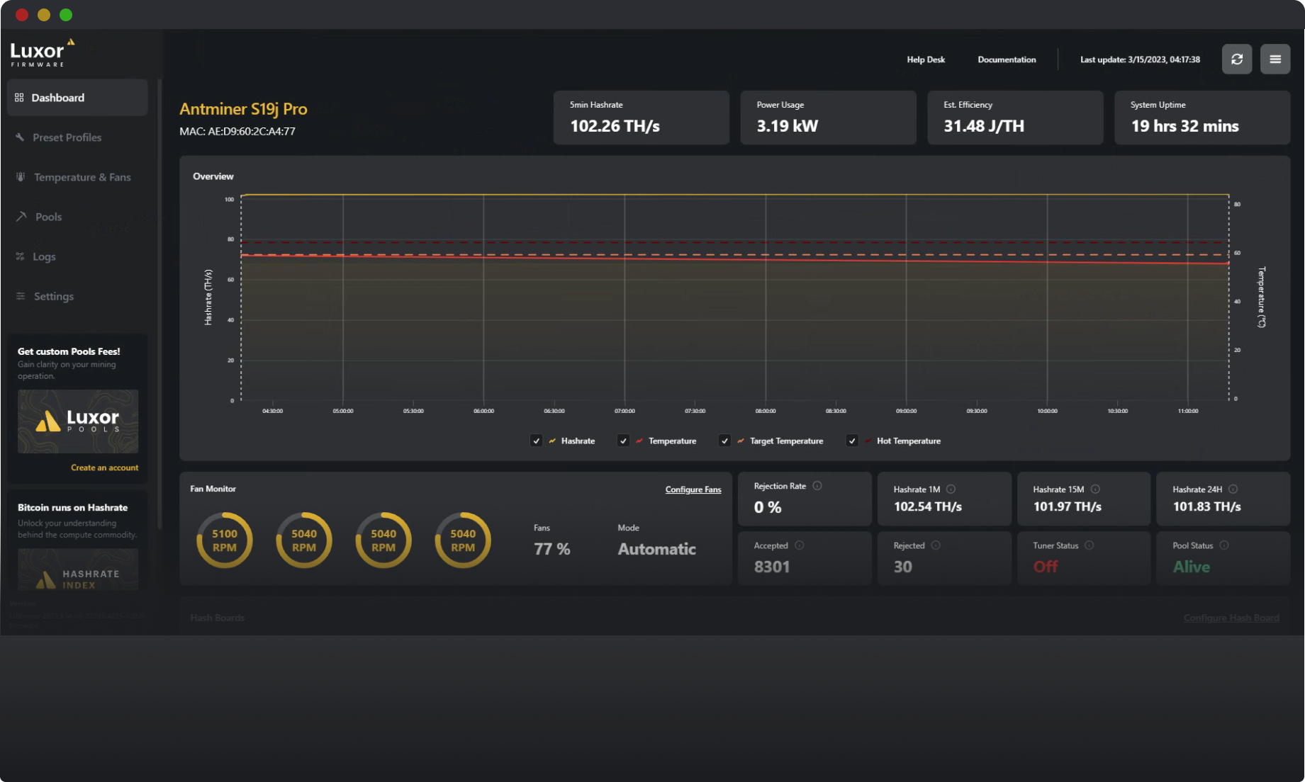 Antminer Firmware Dashboard | LuxOS by Luxor Mining