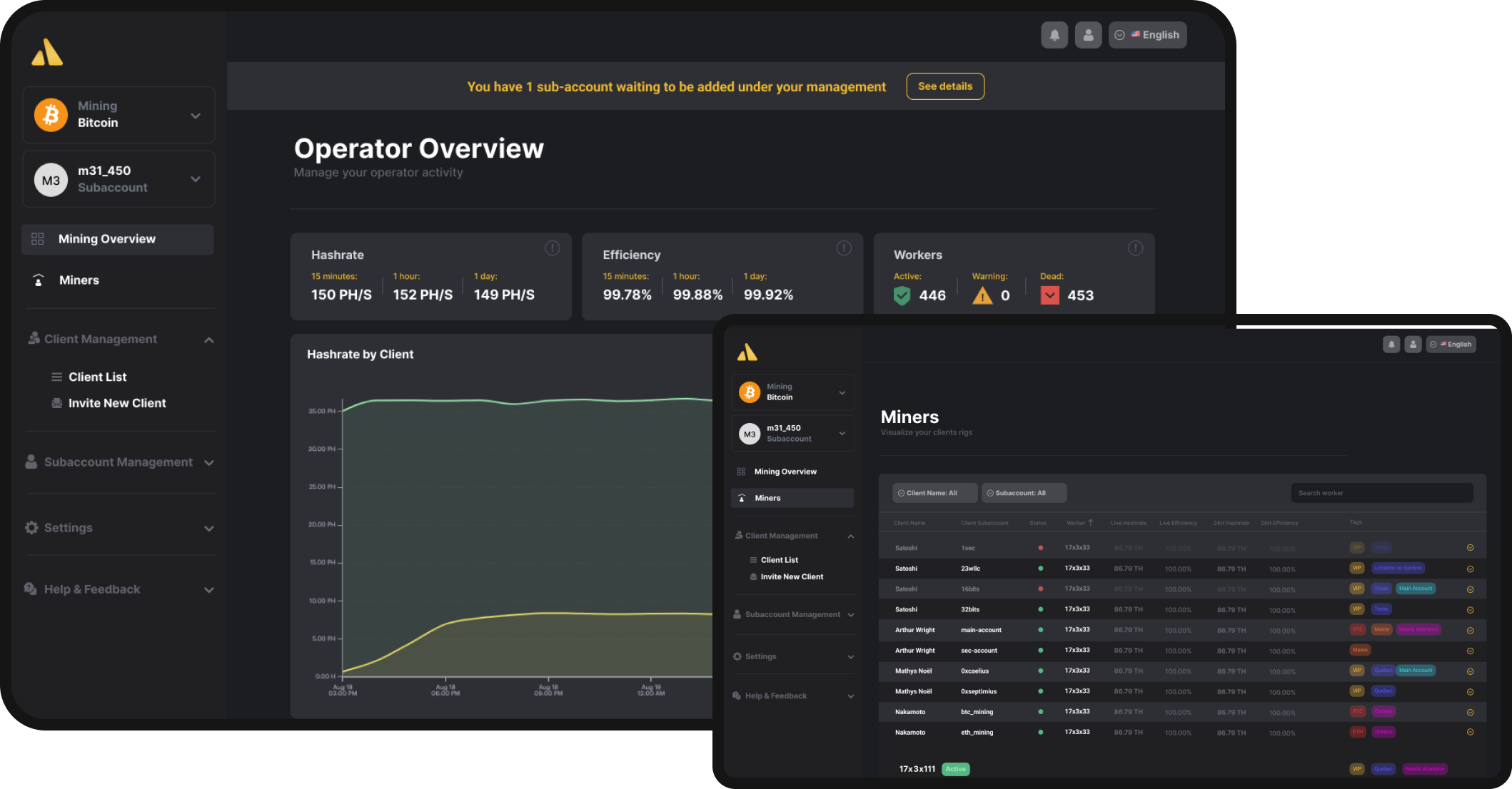 Luxor Mining Pool Dashboard Operator Overview
